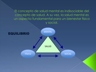 MENTAL
EQUILIBRIO


                SALUD


       FÍSICO            SOCIAL
 