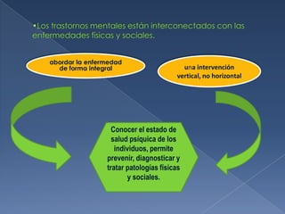abordar la enfermedad
  de forma integral                       una intervención
                                        vertical, no horizontal




                  Conocer el estado de
                  salud psíquica de los
                   individuos, permite
                prevenir, diagnosticar y
                tratar patologías físicas
                       y sociales.
 
