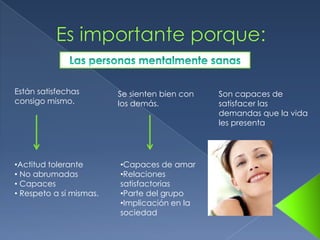 Están satisfechas        Se sienten bien con   Son capaces de
consigo mismo.           los demás.            satisfacer las
                                               demandas que la vida
                                               les presenta




•Actitud tolerante       •Capaces de amar
• No abrumadas           •Relaciones
• Capaces                satisfactorias
• Respeto a sí mismas.   •Parte del grupo
                         •Implicación en la
                         sociedad
 