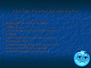 PESQUIZA TRASTORNOS DEPRESIVOSPESQUIZA TRASTORNOS DEPRESIVOS
DURANTE LAS DOS ULTIMASDURANTE LAS DOS ULTIMAS
SEMANASSEMANAS
SISI NONO
¿Se ha sentido cansada o decaída, casi todos¿Se ha sentido cansada o decaída, casi todos
los días?los días?
¿Se ha sentido triste, deprimida o pesimista,¿Se ha sentido triste, deprimida o pesimista,
casi todos los días?casi todos los días?
¿Siente que ya no disfruta o ha perdido interés¿Siente que ya no disfruta o ha perdido interés
por cosas o actividades que antes lepor cosas o actividades que antes le
resultaban agradables o entretenidas?resultaban agradables o entretenidas?
 