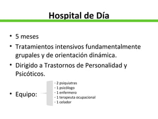 Hospital de Día 5 meses Tratamientos intensivos fundamentalmente grupales y de orientación dinámica. Dirigido a Trastornos de Personalidad y Psicóticos. Equipo:  2 psiquiatras 1 psicólogo 1 enfermero  1 terapeuta ocupacional 1 celador 