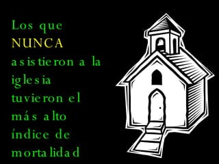 Los que  NUNCA  asistieron a la iglesia tuvieron el más alto índice de mortalidad 