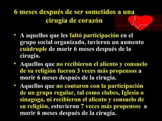 6 meses después de ser sometidos a una cirugía de corazón A aquellos que les  faltó participación  en el grupo social organizado, tuvieron un aumento  cuádruple  de morir 6 meses después de la cirugía. Aquellos que  no recibieron el aliento y consuelo de su religión fueron 3 veces más propensos  a morir 6 meses después de la cirugía. Aquellos que  no contaron con la participación de un grupo regular, tal como clubes, Iglesia o sinagoga, ni recibieron el aliento y consuelo de su religión,  estuvieron  7 veces  más propensos  a morir 6 meses después de la cirugía . 