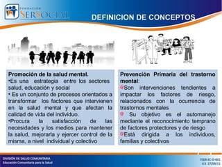 DEFINICION DE CONCEPTOS
Promoción de la salud mental.
•Es una estrategia entre los sectores
salud, educación y social
• Es un conjunto de procesos orientados a
transformar los factores que intervienen
en la salud mental y que afectan la
calidad de vida del individuo.
•Procura la satisfacción de las
necesidades y los medios para mantener
la salud, mejorarla y ejercer control de la
misma, a nivel individual y colectivo
Prevención Primaria del trastorno
mental:
Son intervenciones tendientes a
impactar los factores de riesgo,
relacionados con la ocurrencia de
trastornos mentales
Su objetivo es el automanejo
mediante el reconocimiento temprano
de factores protectores y de riesgo
Está dirigida a los individuos,
familias y colectivos
 