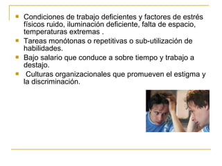  Condiciones de trabajo deficientes y factores de estrés
físicos ruido, iluminación deficiente, falta de espacio,
temperaturas extremas .
 Tareas monótonas o repetitivas o sub-utilización de
habilidades.
 Bajo salario que conduce a sobre tiempo y trabajo a
destajo.
 Culturas organizacionales que promueven el estigma y
la discriminación.
 