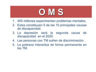 O M S 450 millones experimentan problemas mentales, Estos constituyen 5 de las 10 principales causas de discapacidad. La depresión será la segunda causa de discapacidad  en el 2020.Las personas con TM sufren de discriminación .La pobreza interactúa de forma permanente en los TM.