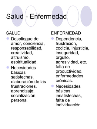 Salud - Enfermedad SALUD Despliegue de amor, conciencia, responsabilidad, creatividad, altruismo, espiritualidad. Necesidades básicas satisfechas, elaboración de las frustraciones, aprendizaje, socialización personal ENFERMEDAD Dependencia, frustración, codicia, injusticia, inseguridad, orgullo, agresividad, etc. falta de productividad, enfermedades crónicas. Necesidades básicas insatisfechas, falta de individuación 