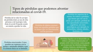 Tipos de pérdidas que podemos afrontar
relacionadas al covid-19.
Pérdida de la vida: Es un tipo
de pérdida total, ya sea de otra
persona o de la propia vida.
Ante el covid-19 puede existir
un miedo a perder la vida. Pérdidas de objetos externos:
Estas son aquellas pérdidas que
no tienen que ver directamente
con las personas
Pérdidas emocionales: Como
pueden ser rupturas con la
pareja o amistades debido a que
el contacto físico se ve limitado.
Pérdidas ligadas con el desarrollo: se
refiere a pérdidas relacionadas al
propio ciclo vital normal, como puede
ser el paso por las distintas etapas o
edades, infancia, adolescencia,
juventud, menopausia, vejez, etc.
Pérdidas de aspectos de sí
mismo: Se refiere a pérdidas
que tienen que ver con la
salud, por ejemplo, pérdida de
las capacidades sensoriales,
cognitivas, así como
psicológicas, por ejemplo, la
autoestima, valores, ideales,
ilusiones, etc.
 