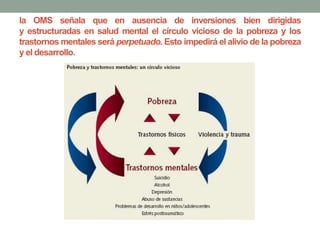 la OMS señala que en ausencia de inversiones bien dirigidas
y estructuradas en salud mental el círculo vicioso de la pobreza y los
trastornos mentales será perpetuado. Esto impedirá el alivio de la pobreza
y el desarrollo.
 