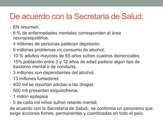 De acuerdo con la Secretaria de Salud:
• EN resumen.
• 8 % de enfermedades mentales corresponden al área
neuropsiquiátrica.
• 4 millones de personas padecen depresión.
• 6 millones problemas r/c consumo de alcohol,
• 10 % adultos mayores de 65 años sufren cuadros demenciales.
• 15% población entre 3 y 12 años de edad padece algún tipo de
trastorno mental o de conducta.
• 3 millones son dependientes del alcohol.
• 13 millones fumadores
• 400 mil se reportan adictas a las drogas
• 500 mil presentan esquizofrenia,
• 1 millón epilepsia
• 5 de cada mil niños sufren retardo mental,
de acuerdo con la Secretaría de Salud-, se conforma un panorama que
exige acciones firmes, permanentes y coordinadas en todo el país.
 