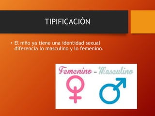 TIPIFICACIÓN 
• El niño ya tiene una identidad sexual 
diferencia lo masculino y lo femenino. 
 