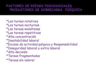 FACTORES DE RIESGO PSICOSOCIALES
PRODUCTORES DE SOBRECARGA PSÍQUICA
*Los turnos rotativos
*Los turnos nocturnos
*Las tareas monótonas
*Las tareas repetitivas
*Alta concentración
*Inestabilidad laboral
*Exceso de actividad psíquica y Responsabilidad
*Inseguridad laboral y extra laboral
*Alta decisión
*Tareas fragmentadas
*Tareas sin valorar
 