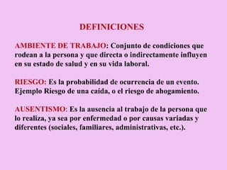 DEFINICIONES AMBIENTE DE TRABAJO :   Conjunto de condiciones que rodean a la persona y que directa o indirectamente influyen en su estado de salud y en su vida laboral.    RIESGO:   Es la probabilidad de ocurrencia de un evento. Ejemplo Riesgo de una caída, o el riesgo de ahogamiento.    AUSENTISMO :  Es la ausencia al trabajo de la persona que lo realiza, ya sea por enfermedad o por causas variadas y diferentes (sociales, familiares, administrativas, etc.).      