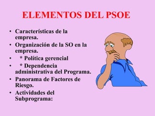 ELEMENTOS DEL PSOE Características de la empresa. Organización de la SO en la empresa. * Política gerencial * Dependencia administrativa del Programa. Panorama de Factores de Riesgo. Actividades del Subprograma: 
