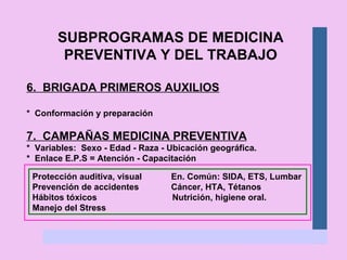SUBPROGRAMAS DE MEDICINA PREVENTIVA Y DEL TRABAJO 6.  BRIGADA PRIMEROS AUXILIOS *  Conformación y preparación 7.  CAMPAÑAS MEDICINA PREVENTIVA *  Variables:  Sexo - Edad - Raza - Ubicación geográfica. *  Enlace E.P.S = Atención - Capacitación Protección auditiva, visual En. Común: SIDA, ETS, Lumbar Prevención de accidentes Cáncer, HTA, Tétanos Hábitos tóxicos  Nutrición, higiene oral. Manejo del Stress 
