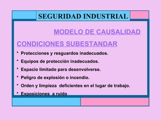 SEGURIDAD INDUSTRIAL MODELO DE CAUSALIDAD CONDICIONES SUBESTANDAR *  Protecciones y resguardos inadecuados. *  Equipos de protección inadecuados. *  Espacio limitado para desenvolverse. *  Peligro de explosión o incendio. *  Orden y limpieza  deficientes en el lugar de trabajo. *  Exposiciones  a ruido 