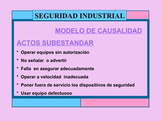 SEGURIDAD INDUSTRIAL MODELO DE CAUSALIDAD ACTOS SUBESTANDAR *  Operar equipos sin autorización *  No señalar  o advertir *  Falla  en asegurar adecuadamente *  Operar a velocidad  inadecuada *  Poner fuera de servicio los dispositivos de seguridad *  Usar equipo defectuoso 