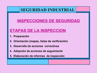 INSPECCIONES DE SEGURIDAD ETAPAS DE LA INSPECCION 1.  Preparación 2.  Orientación (mapas, listas de verificación) 3.  Desarrollo de acciones  correctivas 4.  Adopción de acciones de seguimiento 5.  Elaboración de informes  de inspección SEGURIDAD INDUSTRIAL 