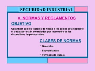 V. NORMAS Y REGLAMENTOS OBJETIVO Garantizar que los factores de riesgo a los cuales está expuesto el trabajador están controlados por intermedio de los dispositivos  implementados. CLASES DE NORMAS *  Generales *  Especializadas *  Permisos de trabajo SEGURIDAD INDUSTRIAL 