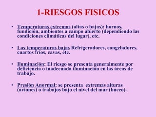 1-RIESGOS FISICOS Temperaturas extremas  (altas o bajas): hornos, fundición, ambientes a campo abierto (dependiendo las condiciones climáticas del lugar), etc. Las temperaturas bajas  Refrigeradores, congeladores, cuartos fríos, cavas, etc. Iluminación : El riesgo se presenta generalmente por deficiencia o inadecuada iluminación en las áreas de trabajo. Presión Anormal : se presenta  extremas alturas (aviones) o trabajos bajo el nivel del mar (buceo). 