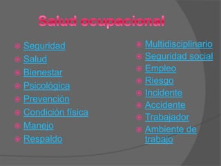  Seguridad           Multidisciplinario
 Salud               Seguridad social
                      Empleo
 Bienestar
                      Riesgo
 Psicológica
                      Incidente
 Prevención
                      Accidente
 Condición física
                      Trabajador
 Manejo
                      Ambiente de
 Respaldo             trabajo
 