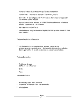 -   Plano de trabajo: Superficie en la que se desarrolla labor.
-   Herramientas o materiales: Aisladas, acolchadas, livianas.
-   Elementos de Confort postural: Posibilidad de alternancia de la posición,
    uso de sillas y otros apoyos.
-   Equipos o maquinas: Paneles de control, diseño de tableros, sistema de
    señales, dimensión de los comandos.
-   Factores Físico – Químicos.
-   Se refiere a los riesgos de incendios y explosiones; pueden darse por calor
    o por presión.



Factores Mecánicos y Eléctricos



-   Los relacionados con las máquinas, equipos, herramientas,
    almacenamiento, mantenimiento y demarcación del área de circulación.
    Son responsables de un alto porcentaje de accidentes de trabajo.



Factores Generales:



-   Problemas de piso
-   Edificaciones deficientes
-   Orden
-   Aseo

Factores Humanos:



-   Actos inseguros o fallas humanas
-   Problemas en las relaciones interpersonales
-   Motivaciones




                                   Página
                                   13
 