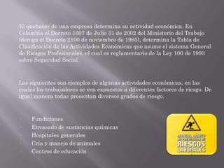 El quehacer de una empresa determina su actividad económica. En
Colombia el Decreto 1607 de Julio 31 de 2002 del Ministerio del Trabajo
(deroga el Decreto 2100 de noviembre de 1995), determina la Tabla de
Clasificación de las Actividades Económicas que asume el sistema General
de Riesgos Profesionales, el cual es reglamentario de la Ley 100 de 1993
sobre Seguridad Social.



Los siguientes son ejemplos de algunas actividades económicas, en las
cuales los trabajadores se ven expuestos a diferentes factores de riesgo. De
igual manera todas presentan diversos grados de riesgo.



·    Fundiciones
·    Envasado de sustancias químicas
·    Hospitales generales
·    Cría y manejo de animales
·    Centros de educación
 