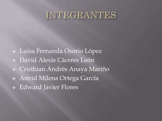    Luisa Fernanda Osorio López
   David Alexis Cáceres León
   Cristhian Andrés Anaya Mariño
   Astrid Milena Ortega García
   Edward Javier Flores
 