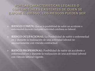    RIESGO COMUN: Que es la posibilidad de sufrir un accidente o
    enfermedad durante cualquier actividad cotidiana no laboral.


   RIESGO OCUPACIONAL: La Posibilidad de sufrir o enfermedad
    en y durante la realización de una actividad laboral no
    necesariamente con vinculo contractual.

   RIESGO PROFESIONAL: Posibilidad de sufrir un accidente o
    enfermedad en y durante la realización de una actividad laboral
    con vinculo laboral vigente.
 