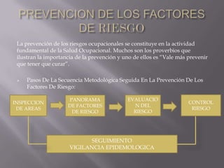 La prevención de los riesgos ocupacionales se constituye en la actividad
 fundamental de la Salud Ocupacional. Muchos son los proverbios que
 ilustran la importancia de la prevención y uno de ellos es “Vale más prevenir
 que tener que curar”.

    Pasos De La Secuencia Metodológica Seguida En La Prevención De Los
     Factores De Riesgo:

                     PANORAMA                EVALUACIO
INSPECCION                                                            CONTROL
                     DE FACTORES               N DEL
 DE AREAS                                                              RIESGO
                      DE RIESGO                RIESGO




                             SEGUIMIENTO
                      VIGILANCIA EPIDEMOLOGICA
 