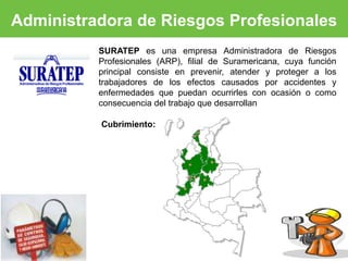 Administradora de Riesgos Profesionales 
SURATEP es una empresa Administradora de Riesgos 
Profesionales (ARP), filial de Suramericana, cuya función 
principal consiste en prevenir, atender y proteger a los 
trabajadores de los efectos causados por accidentes y 
enfermedades que puedan ocurrirles con ocasión o como 
consecuencia del trabajo que desarrollan 
Cubrimiento: 
 