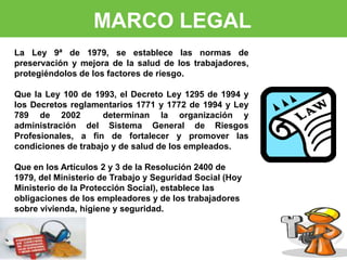 MARCO LEGAL 
La Ley 9ª de 1979, se establece las normas de 
preservación y mejora de la salud de los trabajadores, 
protegiéndolos de los factores de riesgo. 
Que la Ley 100 de 1993, el Decreto Ley 1295 de 1994 y 
los Decretos reglamentarios 1771 y 1772 de 1994 y Ley 
789 de 2002 determinan la organización y 
administración del Sistema General de Riesgos 
Profesionales, a fin de fortalecer y promover las 
condiciones de trabajo y de salud de los empleados. 
Que en los Artículos 2 y 3 de la Resolución 2400 de 
1979, del Ministerio de Trabajo y Seguridad Social (Hoy 
Ministerio de la Protección Social), establece las 
obligaciones de los empleadores y de los trabajadores 
sobre vivienda, higiene y seguridad. 
 