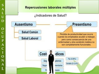 S
A
L
U
D
O
C
U
P
A
C
I
O
N
A
L
 