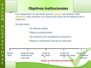 S
A
L
U
D
O
C
U
P
A
C
I
O
N
A
L
 