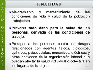 FINALIDAD
Mejoramiento y mantenimiento de las
condiciones de vida y salud de la población
trabajadora.
Prevenir todo daño para la salud de las
personas, derivada de las condiciones de
trabajo.
Proteger a las personas contra los riesgos
relacionados con agentes físicos, biológicos,
químicos, psicosociales, mecánicos, eléctricos y
otros derivados de la organización laboral que
puedan afectar la salud individual o colectiva en
los lugares de trabajo.
S
A
L
U
D
O
C
U
P
A
C
I
O
N
A
L
 