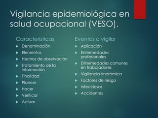 Vigilancia epidemiológica en
salud ocupacional (VESO).
Características
 Denominación
 Elementos
 Hechos de observación
 Tratamiento de la
información
 Finalidad
 Planear
 Hacer
 Verificar
 Actuar
Eventos a vigilar
 Aplicación
 Enfermedades
profesionales
 Enfermedades comunes
en trabajadores
 Vigilancia sindrómica
 Factores de riesgo
 Infecciosas
 Accidentes
 