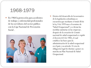 1968-1979
                                           Dentro del desarrollo de la normativo
 En 1968 la protección para accidentes      de la legislación colombiana se
  de trabajo y enfermedad profesionales      encuentra que mediante el titulo lll de
  de los servidores del sector publico       la ley 9 de 1979 nace el termino de
  con la Caja Nacional de Prevención         “Salud Ocupacional” y se dictan las
  Social .                                   medidas sanitarias en las empresas .
                                             después de la creación de Comité
                                             nacional de salud ocupacional se expide
                                             el decreto 614 de 1984, el cual
                                             establece las bases para la
                                             administración de la salud ocupacional
                                             en el país y su articulo 35 crea la
                                             obligación legal de diseñar y poner en
                                             marcha un Plan Nacional de Salud
                                             Ocupacional.
 