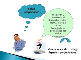 Salud ocupacional Promover y mantener el bienestar físico, mental y social de los trabajadores previniendo los daños provocados . Condiciones de trabajo Agentes perjudiciales 