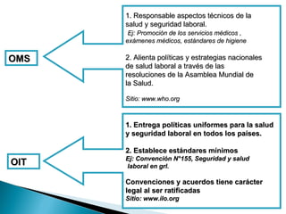 1. Responsable aspectos técnicos de la salud y seguridad laboral. Ej: Promoción de los servicios médicos ,  exámenes médicos, estándares de higiene 2. Alienta políticas y estrategias nacionales  de salud laboral a través de las resoluciones de la Asamblea Mundial de la Salud. Sitio: www.who.org OMS OIT 1. Entrega políticas uniformes para la salud y seguridad laboral en todos los países. 2. Establece estándares mínimos Ej: Convención N°155, Seguridad y salud laboral en grl. Convenciones y acuerdos tiene carácter  legal al ser ratificadas Sitio: www.ilo.org 