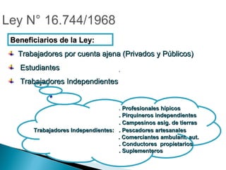 Trabajadores por cuenta ajena (Privados y Públicos) Estudiantes Trabajadores Independientes    .  Profesionales hípicos   . Pirquineros independientes   . Campesinos asig. de tierras   Trabajadores Independientes:  . Pescadores artesanales    . Comerciantes ambulant. aut.    . Conductores  propietarios    . Suplementeros  * Beneficiarios de la Ley: * 