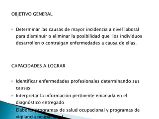 OBJETIVO GENERAL Determinar las causas de mayor incidencia a nivel laboral para disminuir o eliminar la posibilidad que  los individuos desarrollen o contraigan enfermedades a causa de ellas. CAPACIDADES A LOGRAR Identificar enfermedades profesionales determinando sus causas Interpretar la información pertinente emanada en el diagnóstico entregado Elaborar programas de salud ocupacional y programas de vigilancia ocupacional. 