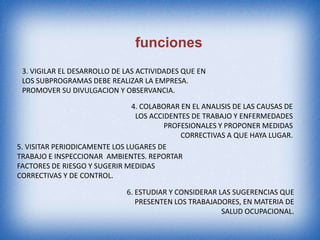 funciones
3. VIGILAR EL DESARROLLO DE LAS ACTIVIDADES QUE EN
LOS SUBPROGRAMAS DEBE REALIZAR LA EMPRESA.
PROMOVER SU DIVULGACION Y OBSERVANCIA.
4. COLABORAR EN EL ANALISIS DE LAS CAUSAS DE
LOS ACCIDENTES DE TRABAJO Y ENFERMEDADES
PROFESIONALES Y PROPONER MEDIDAS
CORRECTIVAS A QUE HAYA LUGAR.
5. VISITAR PERIODICAMENTE LOS LUGARES DE
TRABAJO E INSPECCIONAR AMBIENTES. REPORTAR
FACTORES DE RIESGO Y SUGERIR MEDIDAS
CORRECTIVAS Y DE CONTROL.
6. ESTUDIAR Y CONSIDERAR LAS SUGERENCIAS QUE
PRESENTEN LOS TRABAJADORES, EN MATERIA DE
SALUD OCUPACIONAL.
 