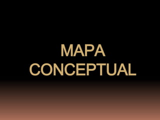 MAPA
CONCEPTUAL
 