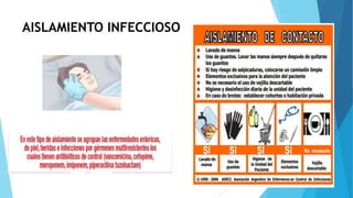 AISLAMIENTO INFECCIOSO
 