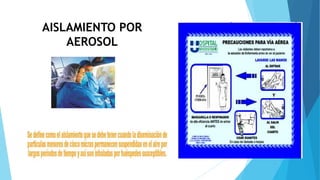 AISLAMIENTO POR
AEROSOL
 