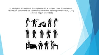 El trabajador accidentado se comprometerá a: cumplir citas, tratamientos,
vacunación y exámenes de laboratorio necesarios en el seguimiento al 1, 3, 6 y
12 meses (según necesidad)
 