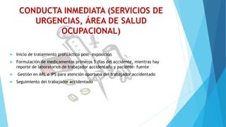 CONDUCTA INMEDIATA (SERVICIOS DE
URGENCIAS, ÁREA DE SALUD
OCUPACIONAL)
 Inicio de tratamiento profiláctico post- exposición
 Formulación de medicamentos primeros 5 días del accidente, mientras hay
reporte de laboratorios de trabajador accidentado y paciente- fuente
 Gestión en ARL e IPS para atención oportuna del trabajador accidentado
 Seguimiento del trabajador accidentado
 