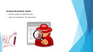 Acciones del paciente- fuente:
1. Brindar datos de identificación
2. Toma de exámenes de laboratorio
 