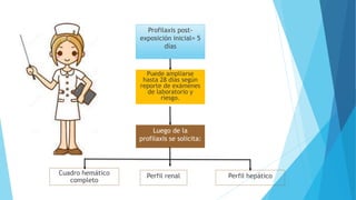 Puede ampliarse
hasta 28 días según
reporte de exámenes
de laboratorio y
riesgo.
Luego de la
profilaxis se solicita:
Profilaxis post-
exposición inicial= 5
días
Cuadro hemático
completo
Perfil hepáticoPerfil renal
 