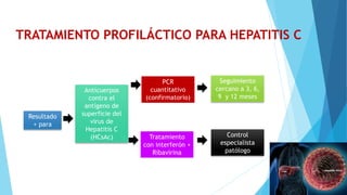 Anticuerpos
contra el
antígeno de
superficie del
virus de
Hepatitis C
(HCsAc)
Resultado
+ para
PCR
cuantitativo
(confirmatorio)
Seguimiento
cercano a 3, 6,
9 y 12 meses
Tratamiento
con interferón +
Ribavirina
Control
especialista
patólogo
TRATAMIENTO PROFILÁCTICO PARA HEPATITIS C
 